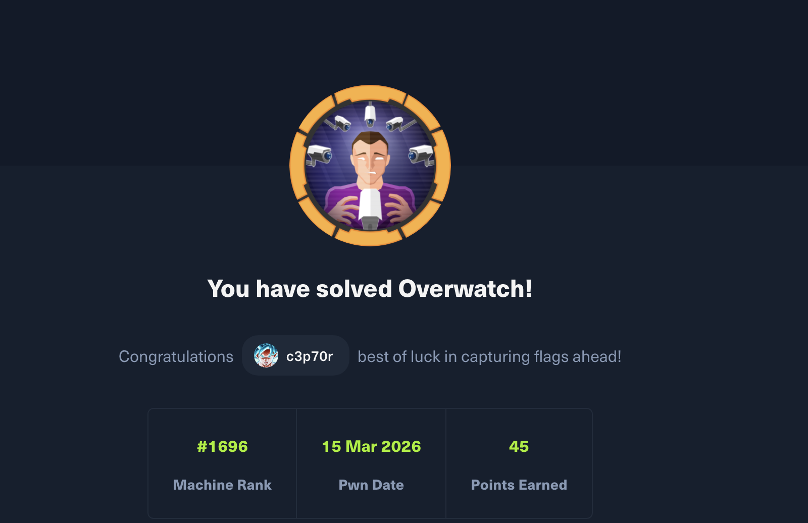 HackTheBox - Overwatch Writeup completion card